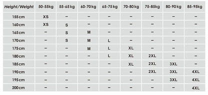 RAUDAX Pro Cycling Jersey (Classic Aero Fit)
