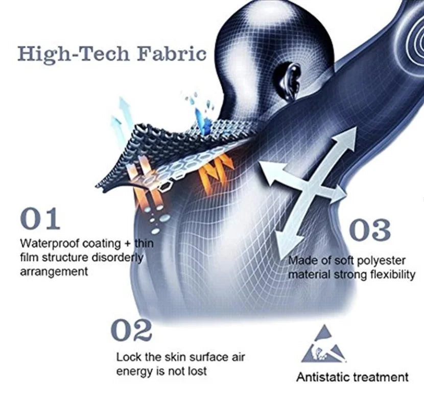 RAUDAX Pro Performance Cycling Kit (19D Gel Pad)
