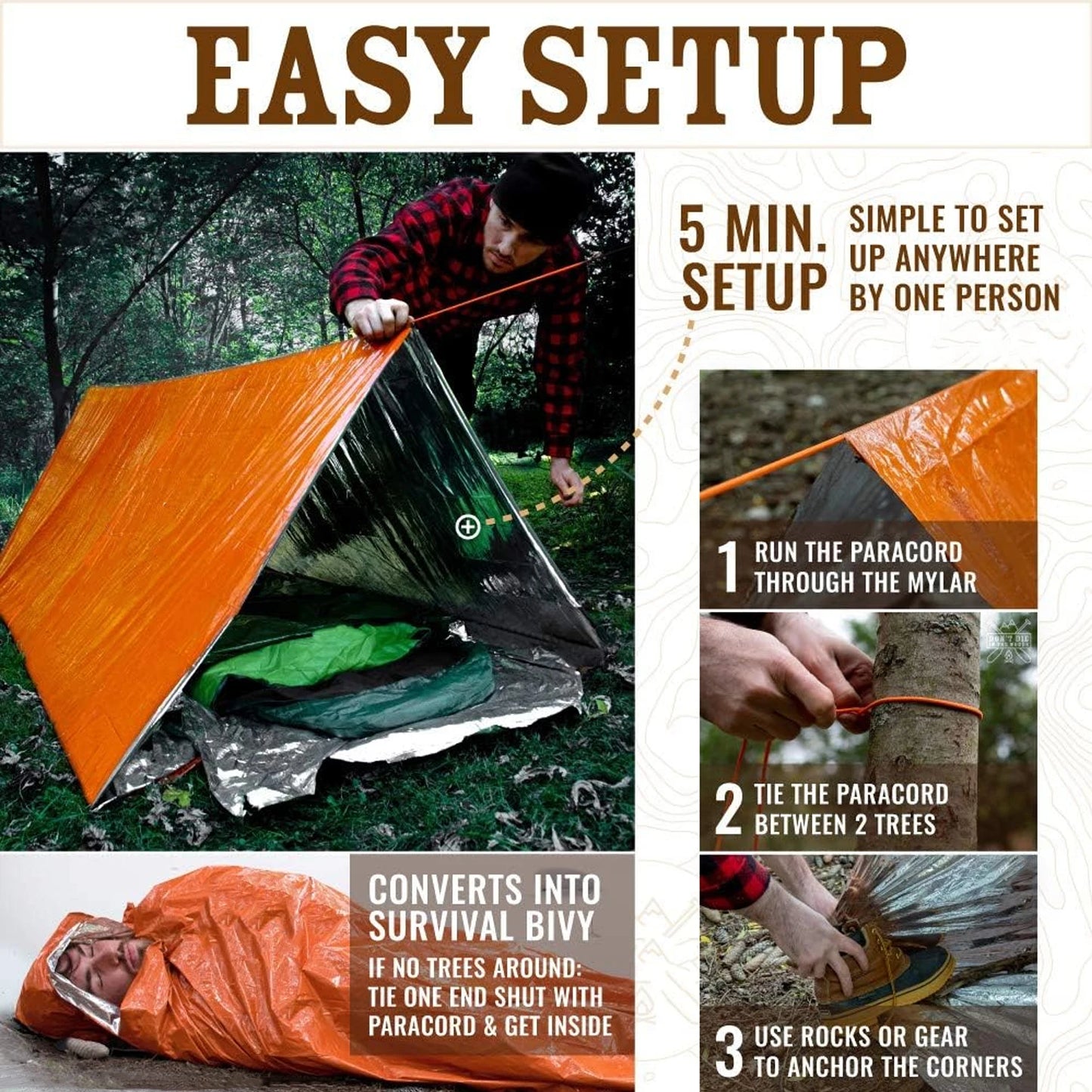 Emergency Survival Shelter Tent (2-Person Mylar Tent)