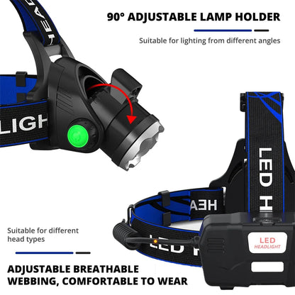 High-Power LED Headlamp (Rechargeable & Waterproof)
