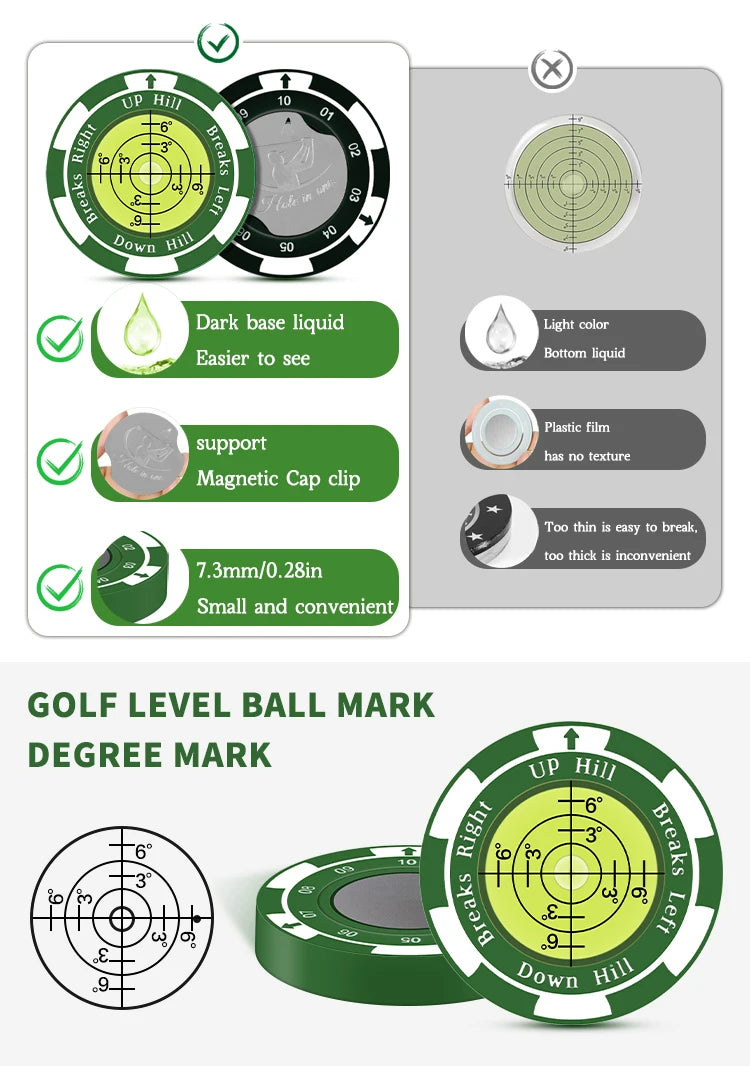 Caiton Magnetic Green-Reading Ball Marker