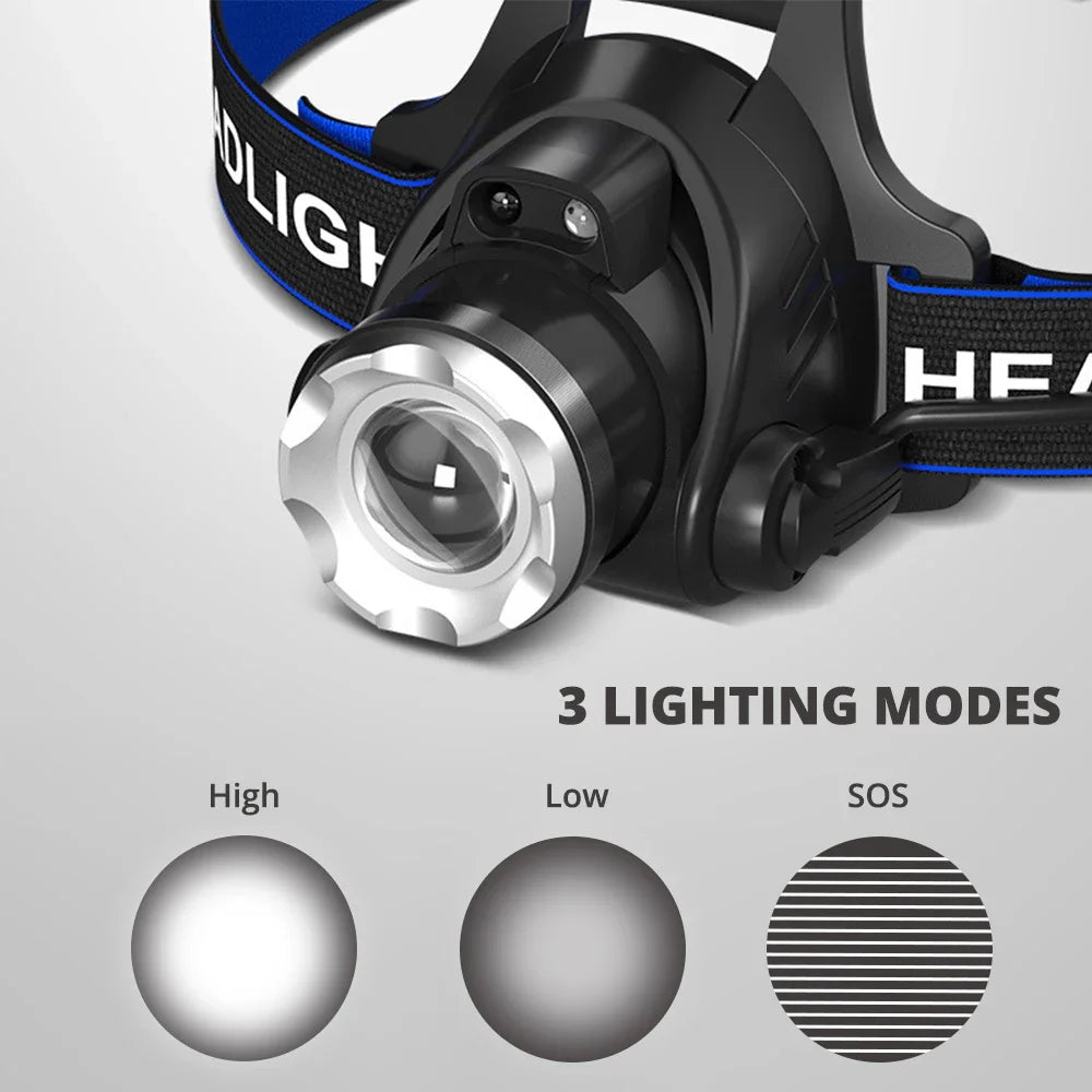 High-Power LED Headlamp (Rechargeable & Waterproof)