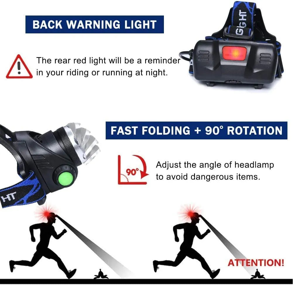 High-Power LED Headlamp (Rechargeable & Waterproof)