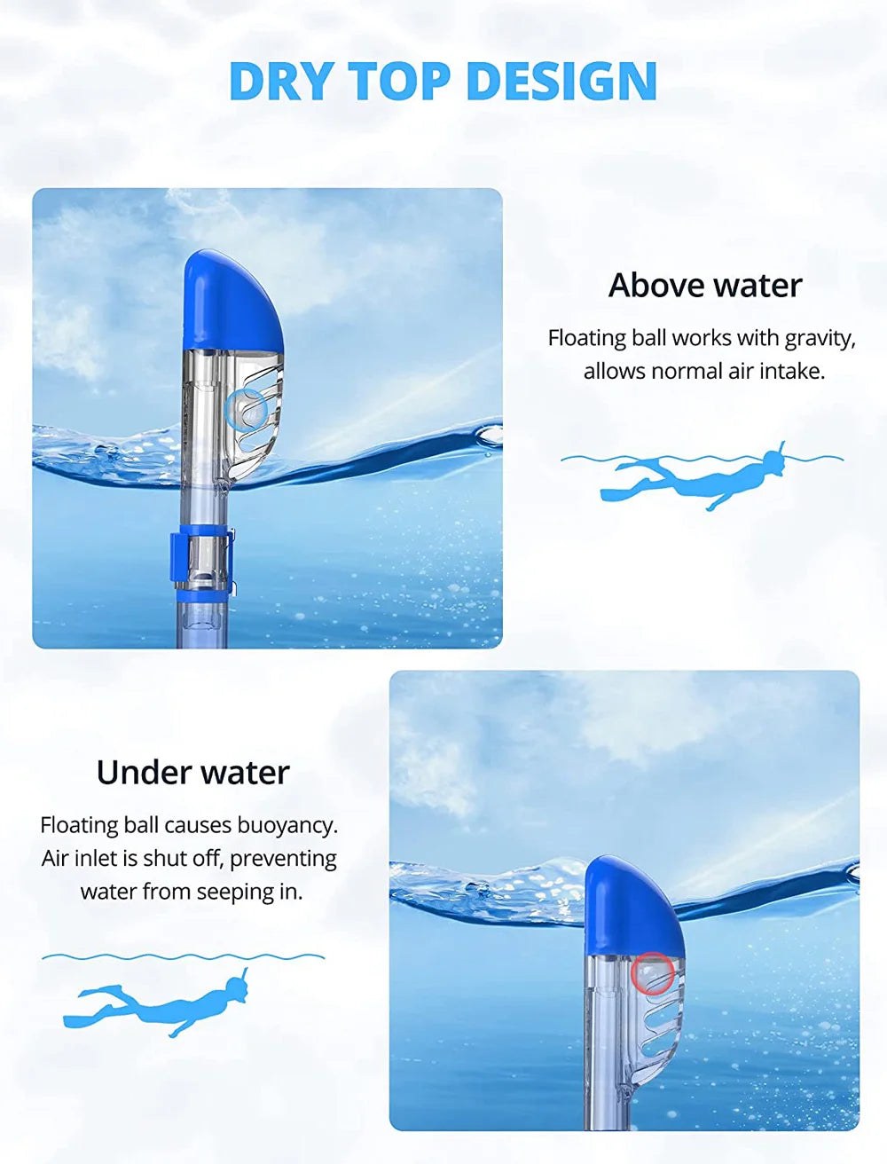 3-in-1 Convertible Snorkel & Dive Mask