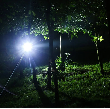 High-Power LED Headlamp (Rechargeable & Waterproof)