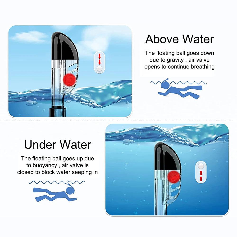 3-in-1 Convertible Snorkel & Dive Mask