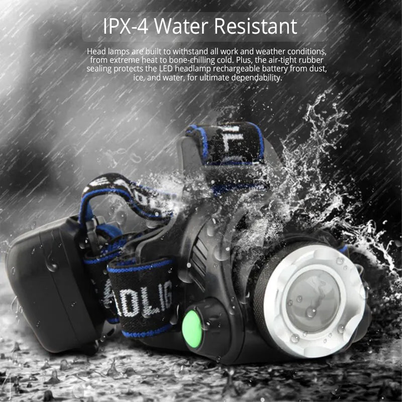High-Power LED Headlamp (Rechargeable & Waterproof)