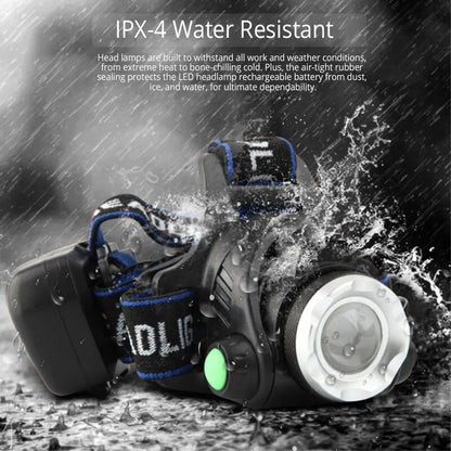 High-Power LED Headlamp (Rechargeable & Waterproof)