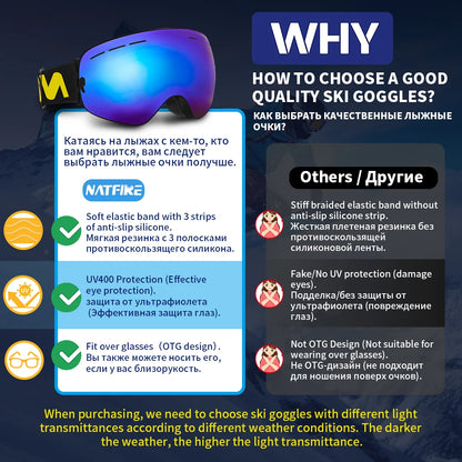 NATFIRE Pro Interchangeable Ski & Snowboard Goggles (OTG)