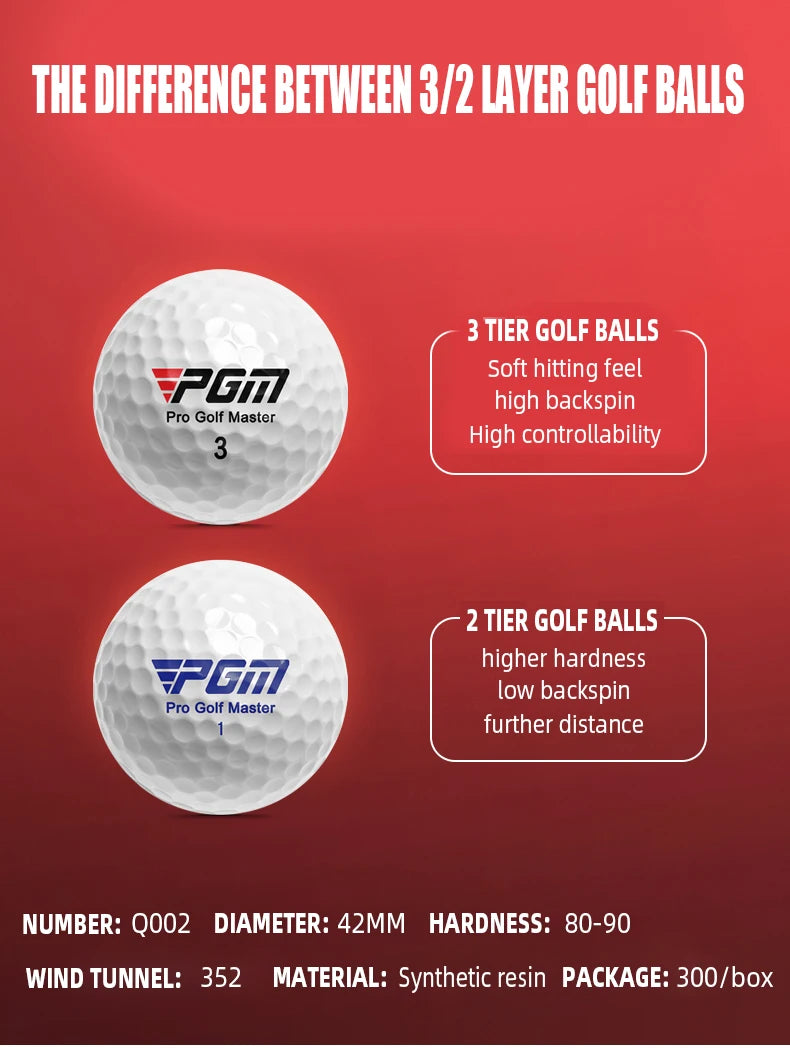 PGM Tour Performance 3-Piece Golf Balls