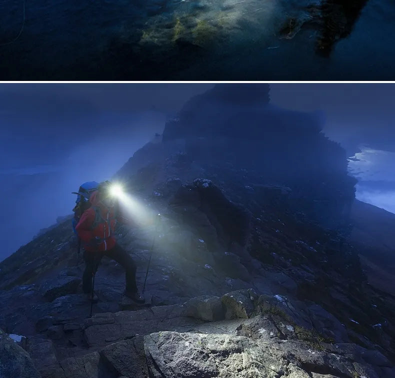 High-Power LED Headlamp (Rechargeable & Waterproof)