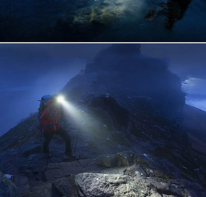 High-Power LED Headlamp (Rechargeable & Waterproof)