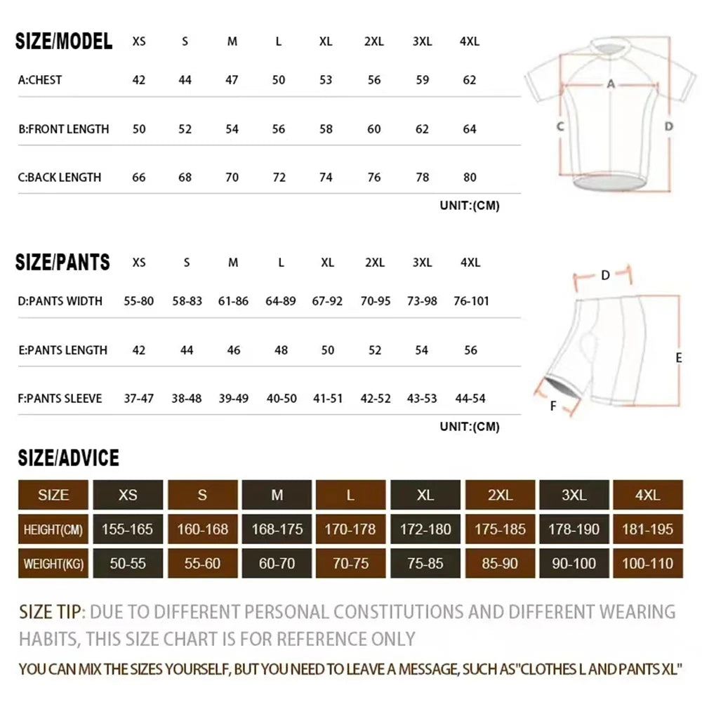 RAUDAX Pro Performance Cycling Kit (19D Gel Pad)