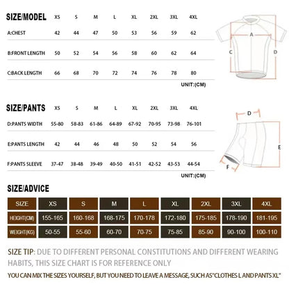 RAUDAX Pro Performance Cycling Kit (19D Gel Pad)