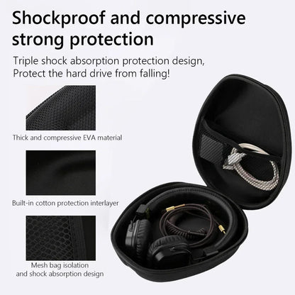 Universal Hard Shell Headphone Travel Case