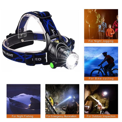 High-Power LED Headlamp (Rechargeable & Waterproof)