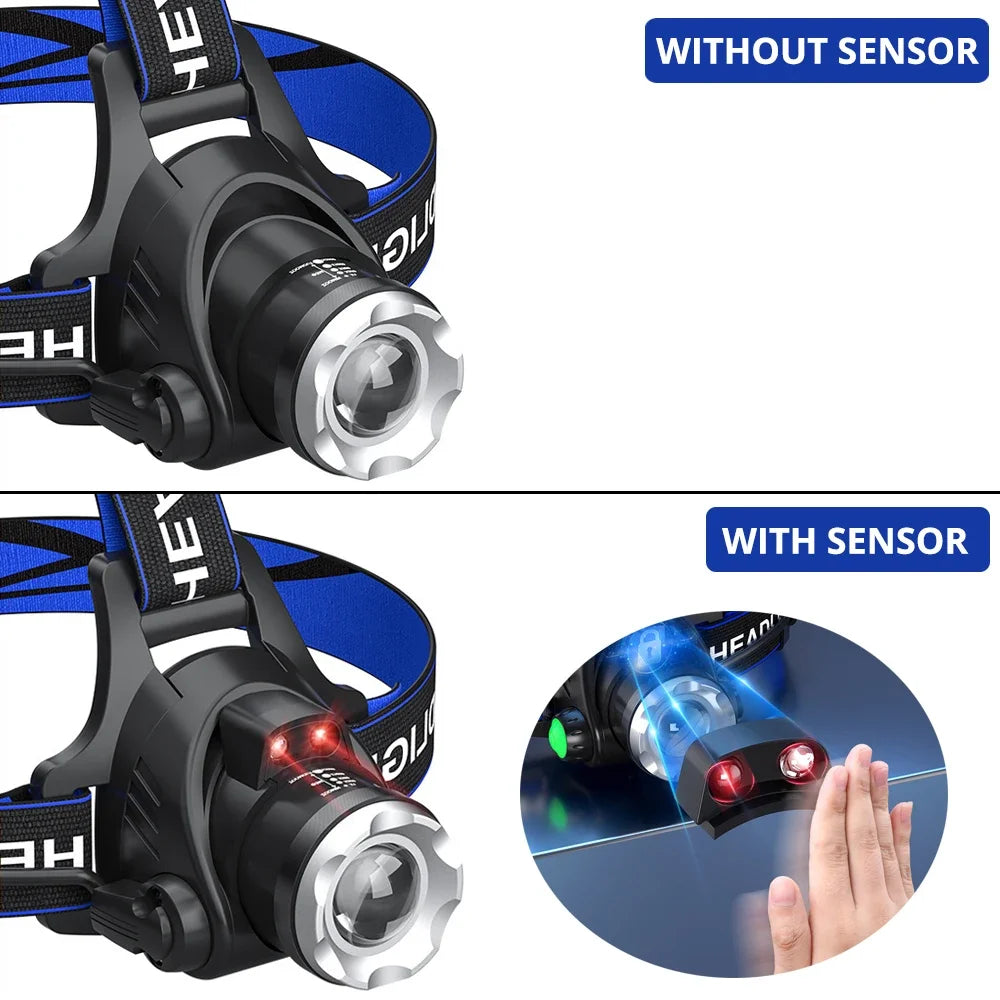 High-Power LED Headlamp (Rechargeable & Waterproof)