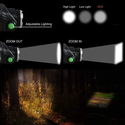 High-Power LED Headlamp (Rechargeable & Waterproof)