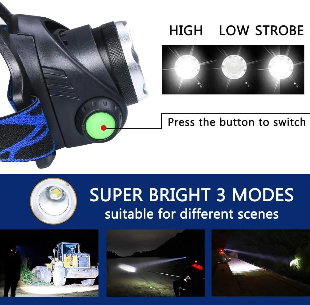 High-Power LED Headlamp (Rechargeable & Waterproof)