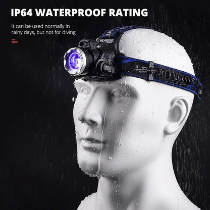 High-Power LED Headlamp (Rechargeable & Waterproof)