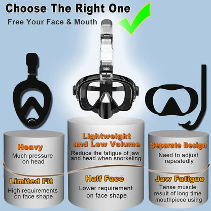 3-in-1 Convertible Snorkel & Dive Mask