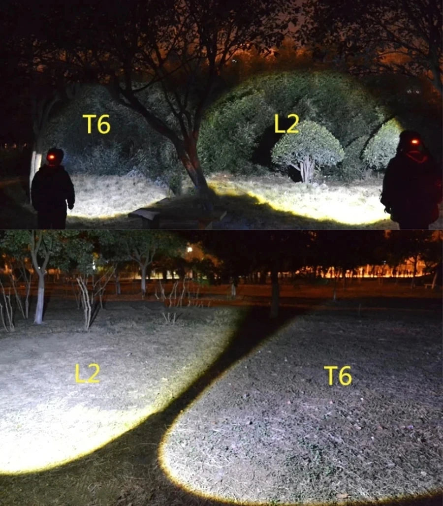 High-Power LED Headlamp (Rechargeable & Waterproof)