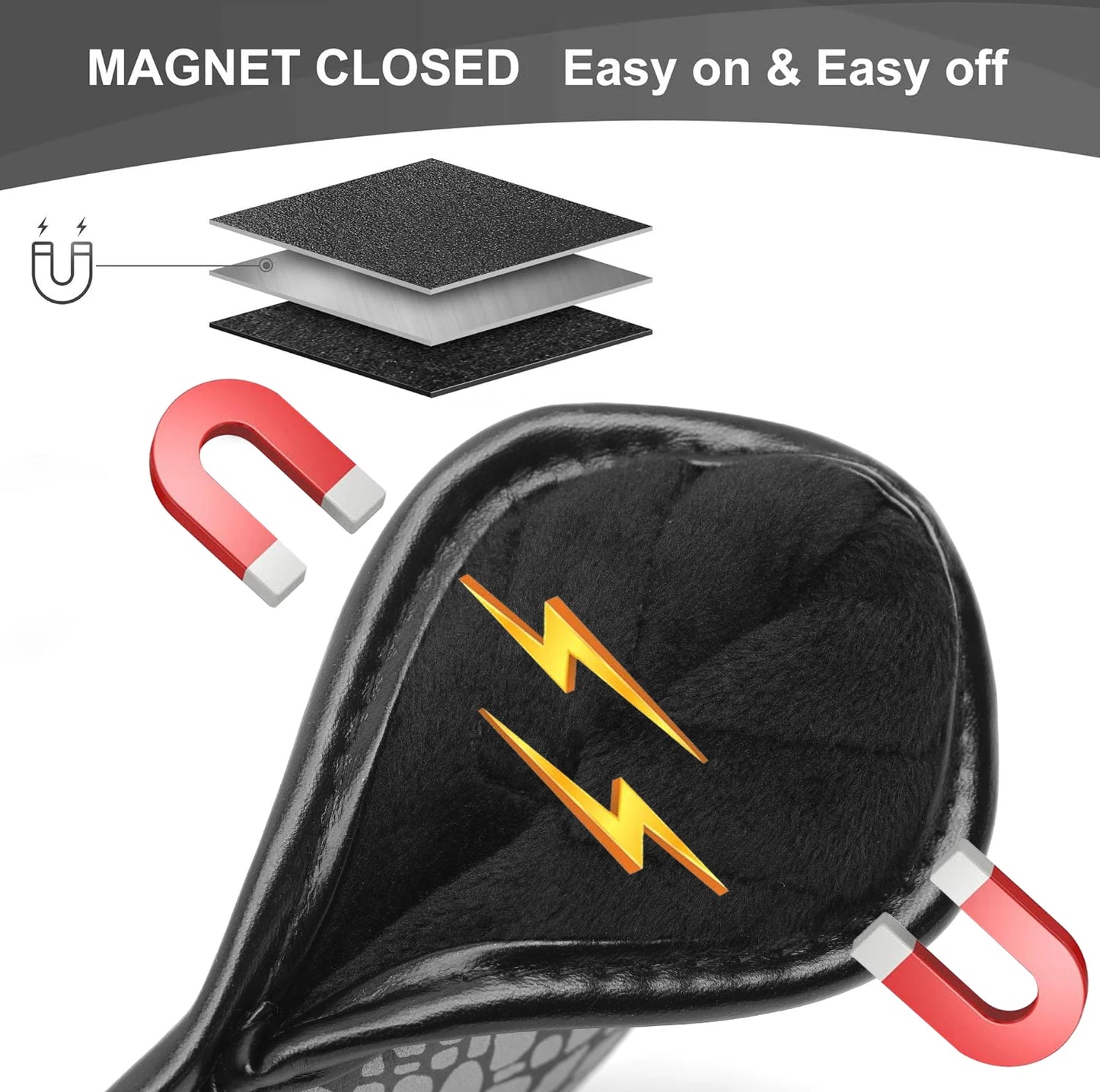 Premium PU Leather Iron Headcover Set