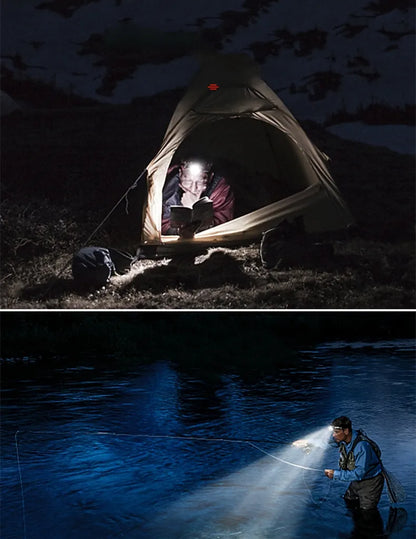 High-Power LED Headlamp (Rechargeable & Waterproof)